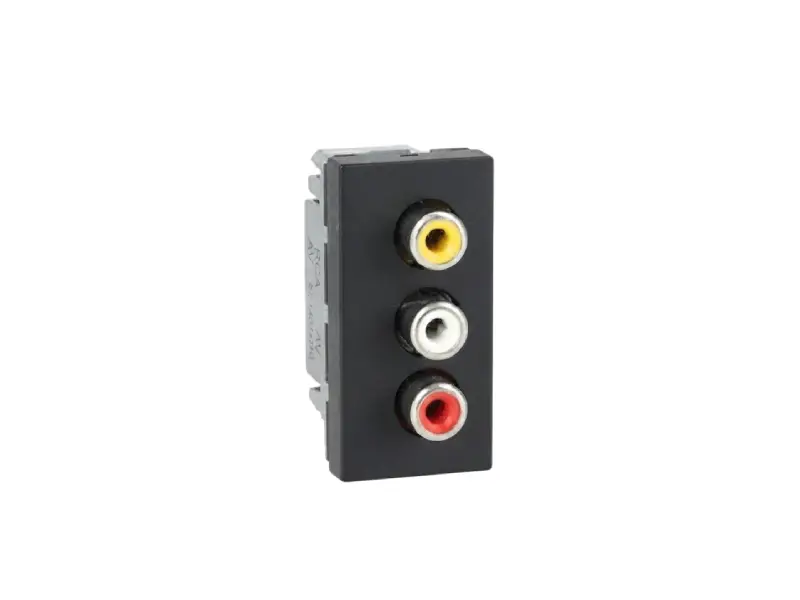 Audio Video Sockets